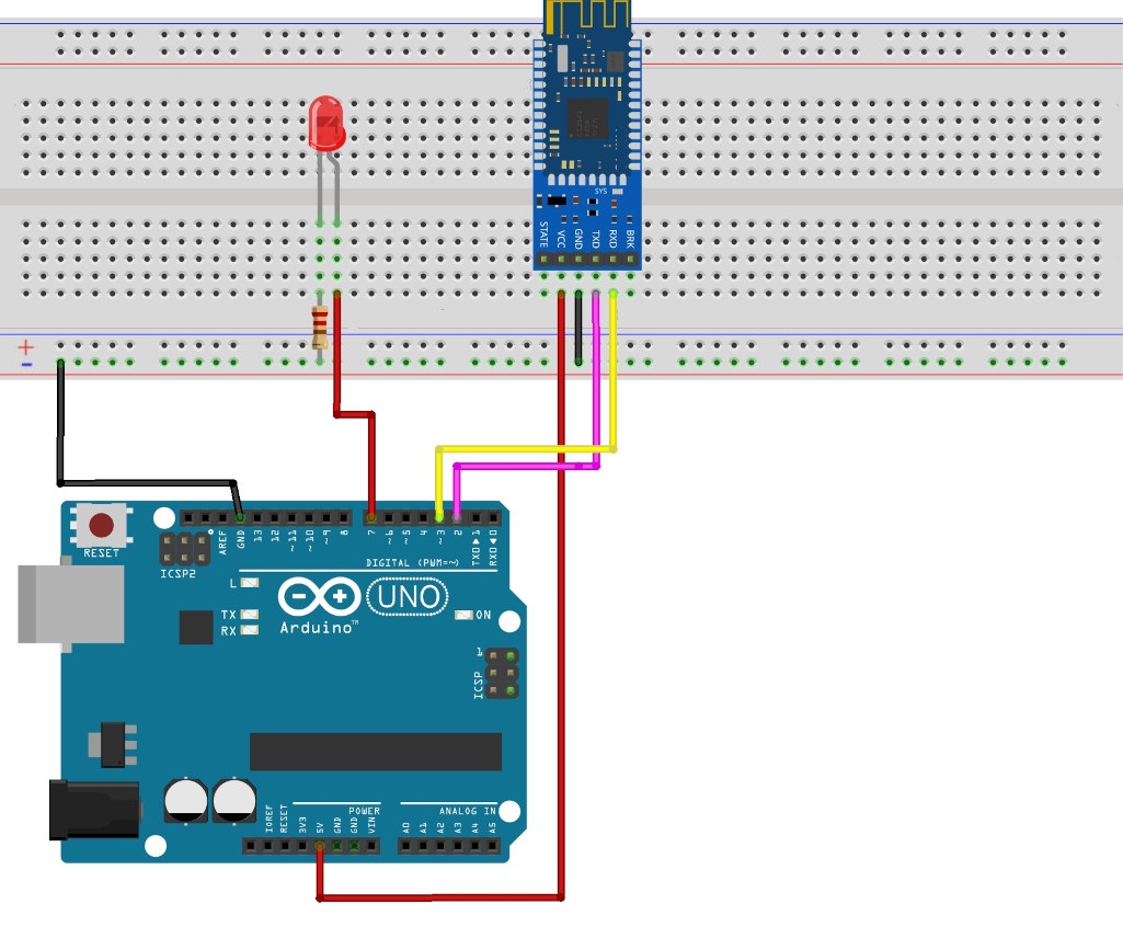 Bluetooth Wireless Transeiver Hc Module Ardustore Dk