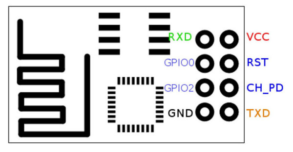 ESP8266 ESP-01 WIFI Modul Pins