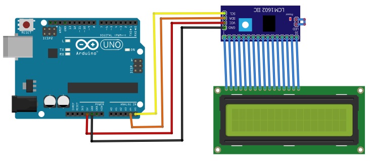 Display Module IIC-I2C-TWI-SP​​I Serial Interface Eksempel