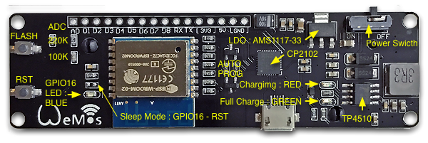 NodeMcu TTGO ESP8266 Wroom Battery Udviklingsboard - Image 3