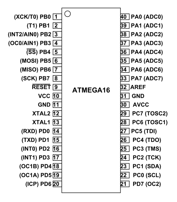 Схемы на atmega16