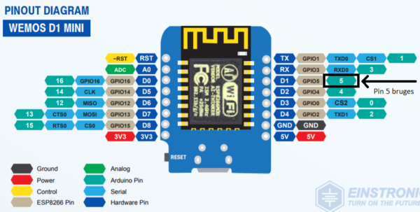 Wemos D1 Mini Relæ Shield - Image 2