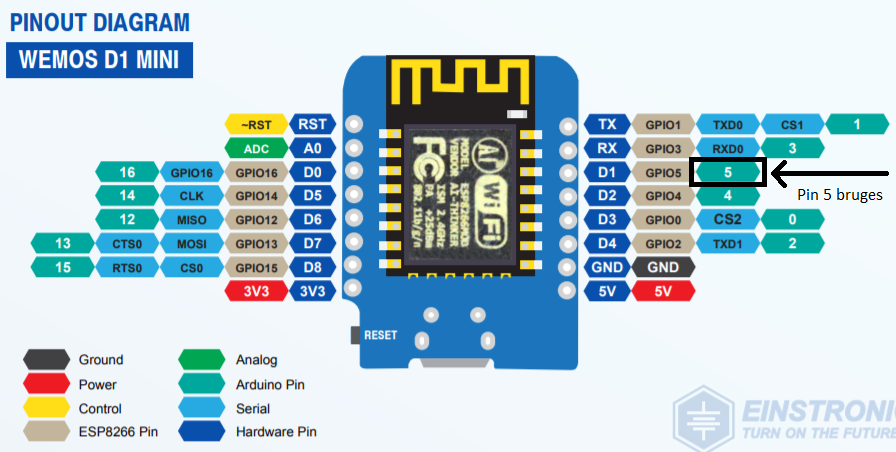 D1 mini esp8266 схема