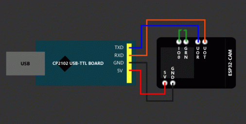 NodeMcu ESP32-CAM OV2640 8MB Kamera Udviklingsboard Eksempel 2
