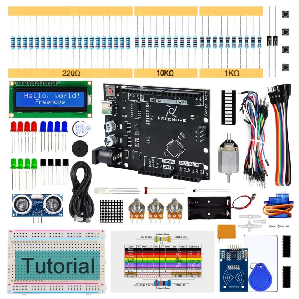 Starter Kit - Ardustore.dk