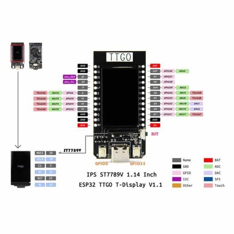 NodeMcu Wemos ESP32 TTGO 1.14 Inch LCD WiFi+Bluetooth - Ardustore.dk