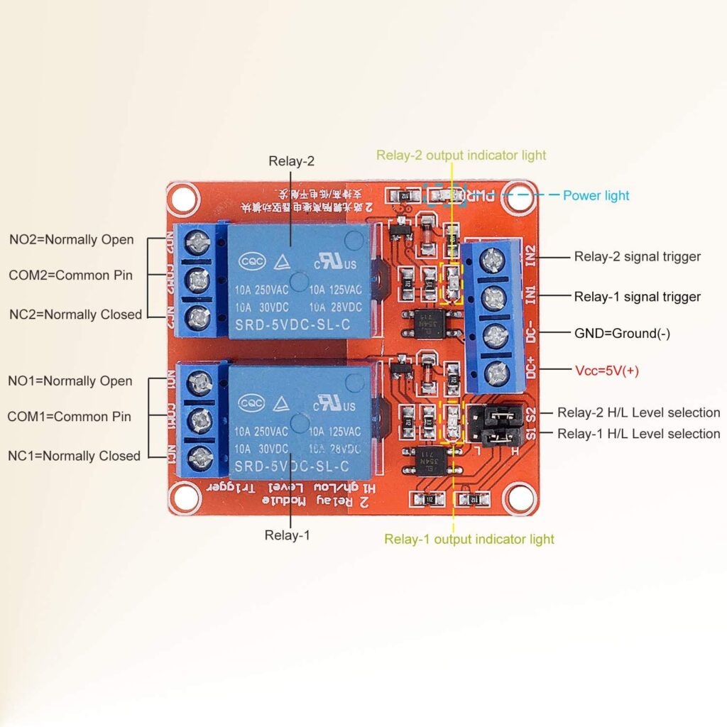 Optokobler Relæ 2-Kanal 24V LOW/HIGH Module - Ardustore.dk