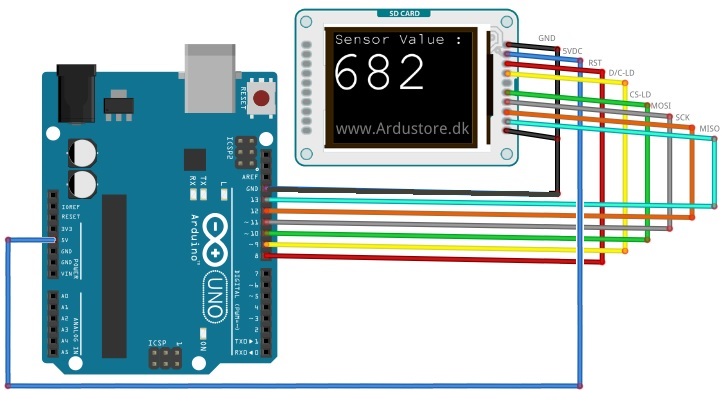 Arduino Esplora 1.8 TFT LCD Display Module Eksempel 3