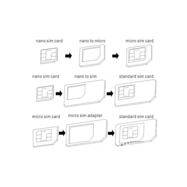 Sim Card Adapter Kit - Image 2