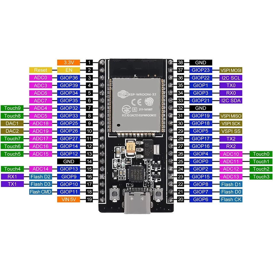 NodeMcu ESP32 Wroom 38Pin CP2102 Udviklingsboard - Ardustore.dk