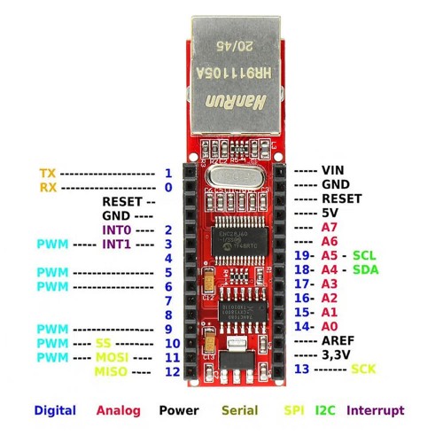 Arduino Nano ENC28J60 Ethernet Shield - Ardustore.dk