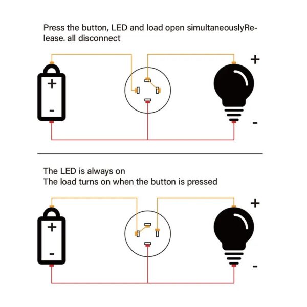 Trykknap LED 12-24V 22MM Sølv Momentary - Rød - Image 2