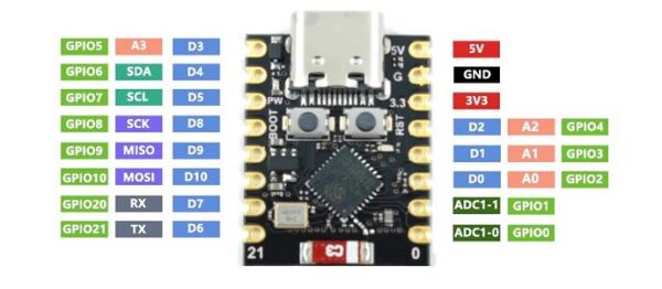 ESP32-C3 Super Mini WiFi 4MB BLE5 Udviklingsboard - Image 2