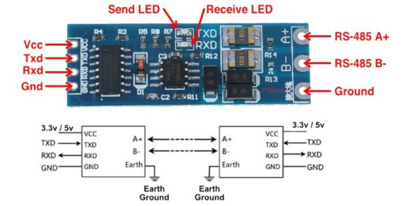 TTL Serial Til RS485 Converter Adapter Module Data