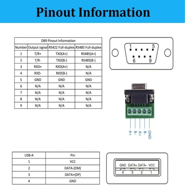 USB FT232 Til Serial RS422/RS485 DB9 Converter 0.8M Data