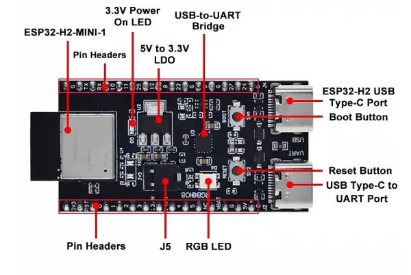 ESP32-H2 N4 Zigbee Matter RGB Udviklingsboard Data