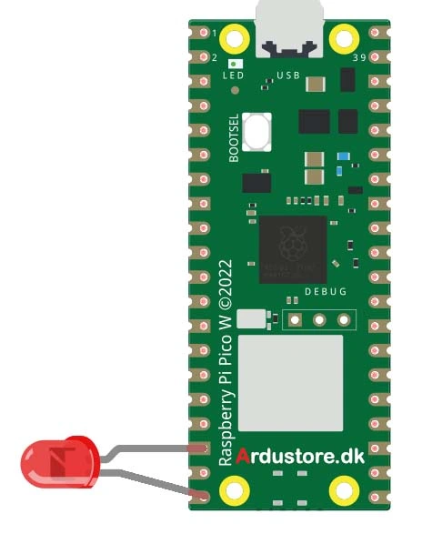 Raspberry Pi Pico W RP2040 Mikrocontroller Eksempel