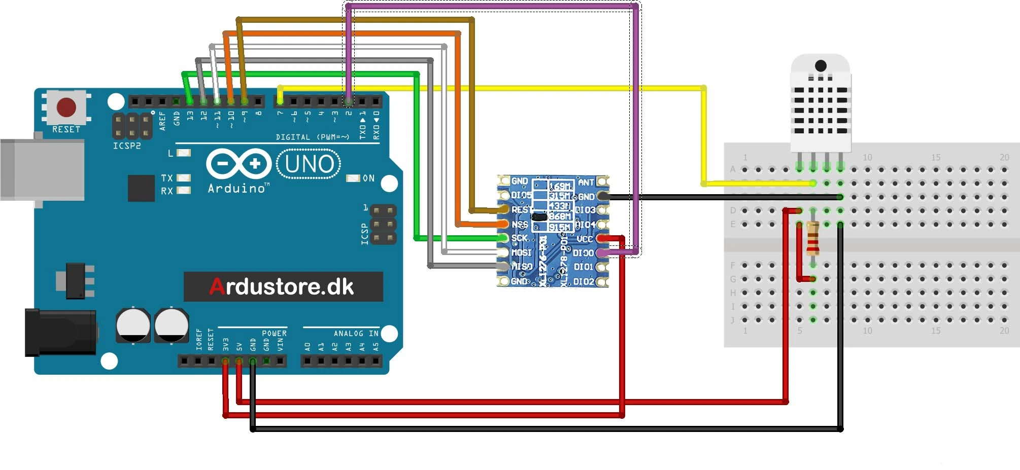 LoRa SX1276 868MHZ Transceiver Module Eksempel