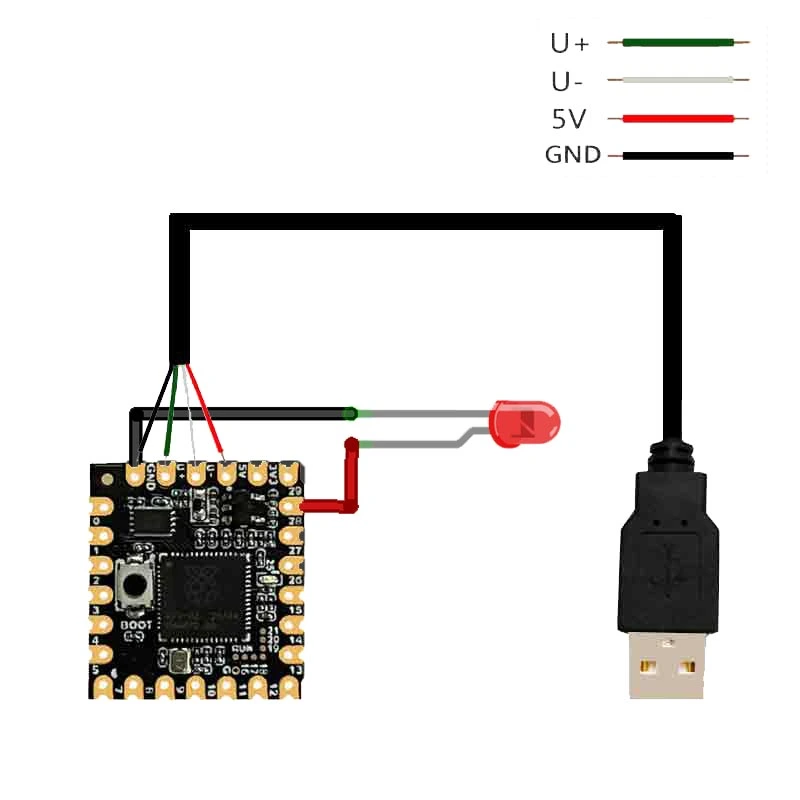 Raspberry Pi RP2040 Core-A Microcontroller Eksempel 1