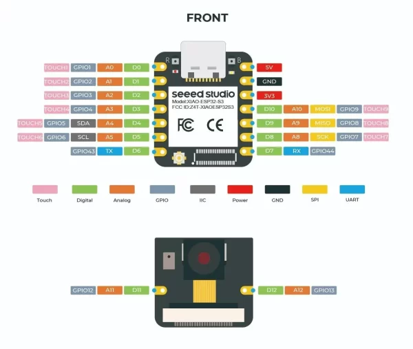 Seeeduino XIAO ESP32-S3 CAM Sense Udviklingsboard Diagram