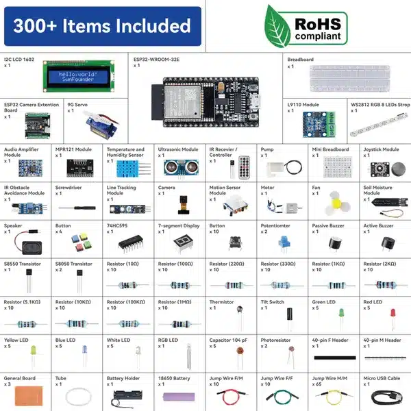 ESP32 WROOM 32E Ultimate IoT Starter Kit Items ESP32-WROOM-32E Ultimate IoT Starter Kit Items