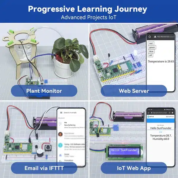 Raspberry Pi Pico W Basic Starter Kit Eksempel Raspberry Pi Pico W Basic Starter Kit Eksempel