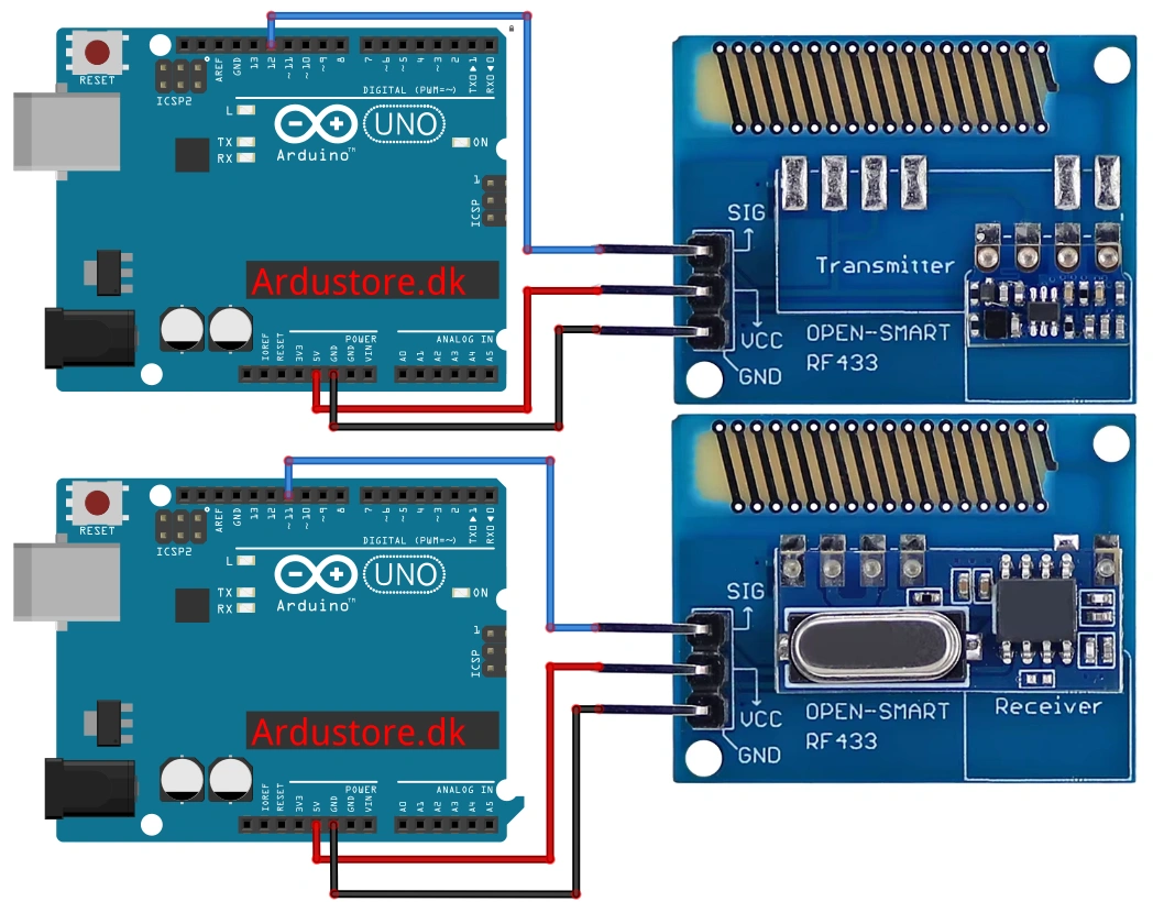 433MHz Long Range RF Sender/Modtager Module Eksempel