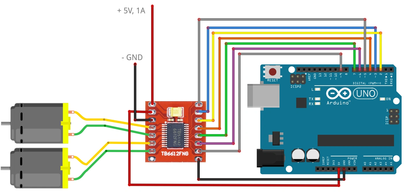 TB6612FNG 2-kanals DC Motor Driver Module Eksempel