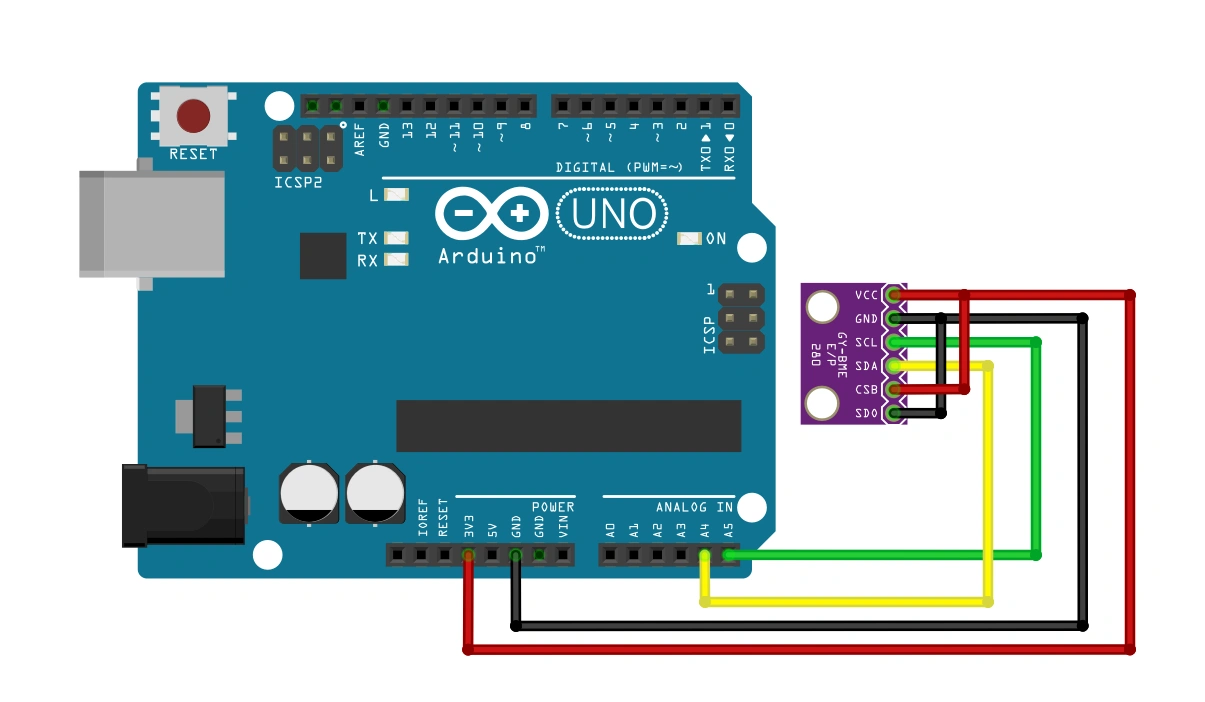 BME280 Temperatur & Fugtighed Barometer 3.3V Module Eksempel