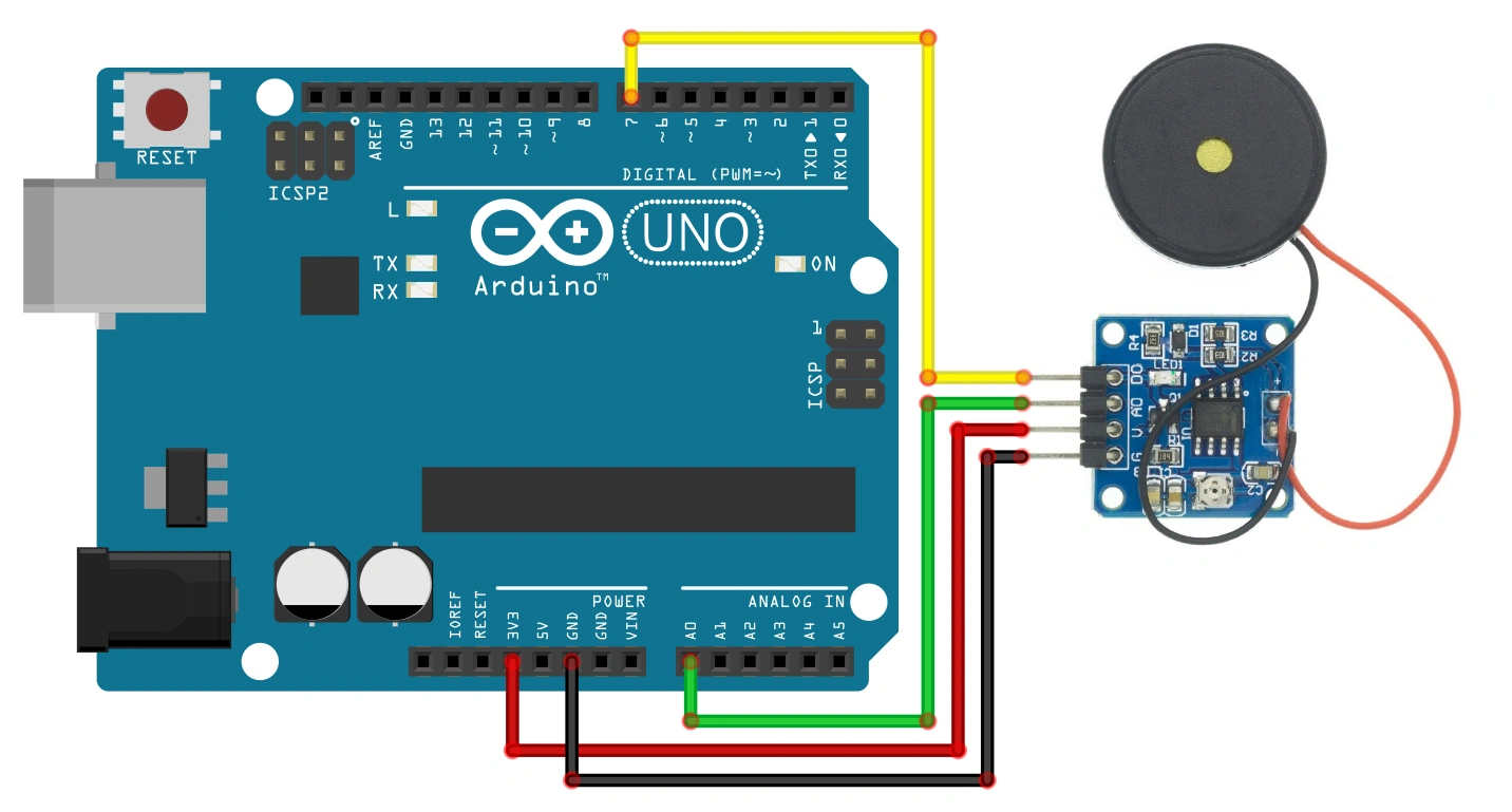 Justerbar Piezoelectric Shock Vibration Module Eksempel